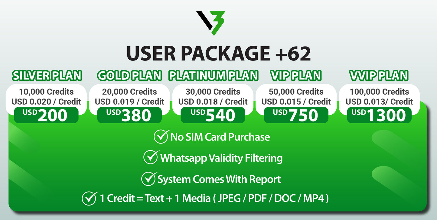 VIP Plan +62