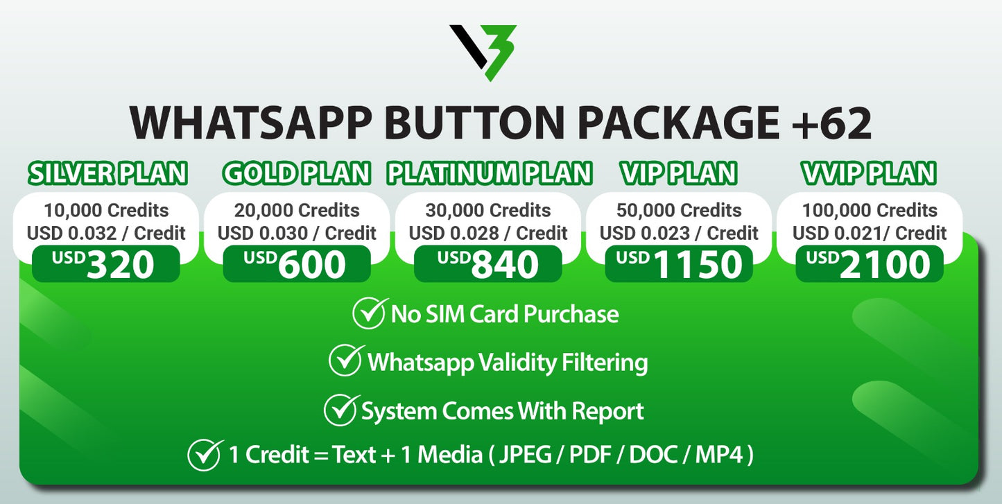 Button VVIP Plan
